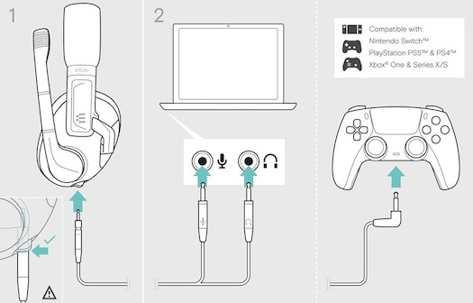 h3 how to connect